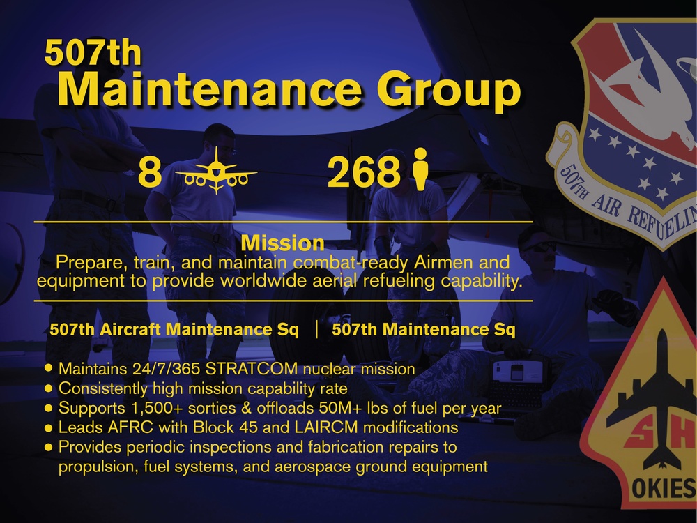 507th ARW Storyboards