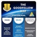 Col. Nazario unveils ‘The Goodfellow Way’ at transparent Commander’s Call