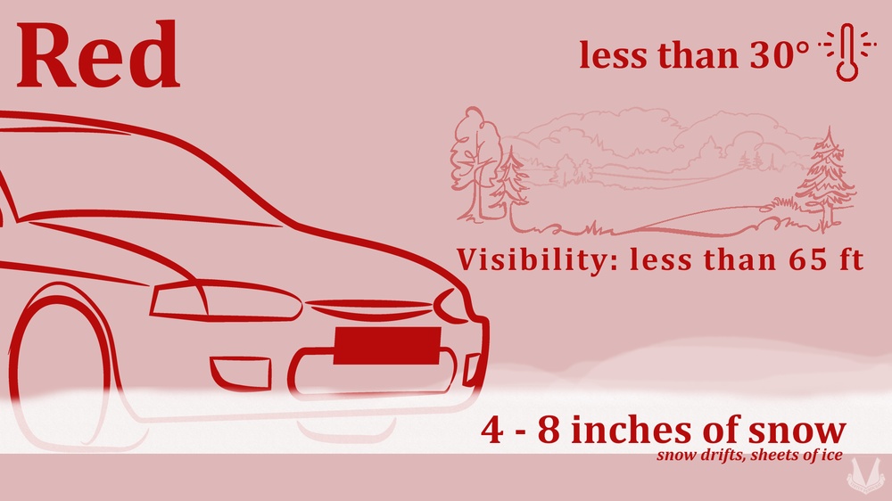 Green, amber, red, and black: Get familiar with Ramstein’s road conditions