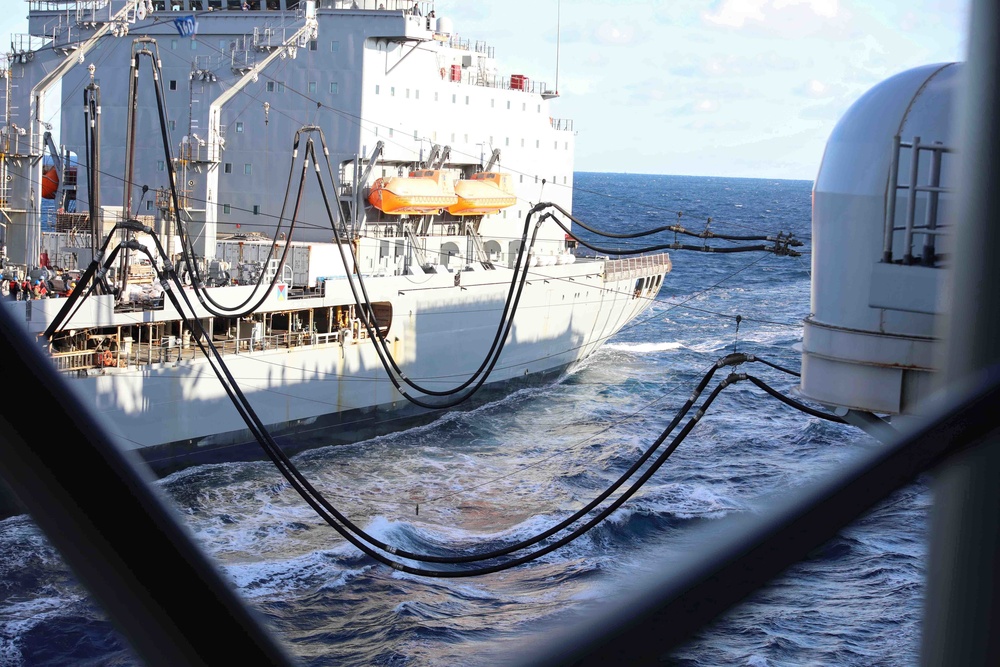 Replenishment-at-sea