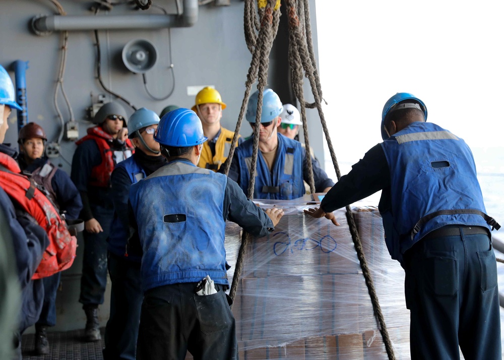 Replenishment-at-sea