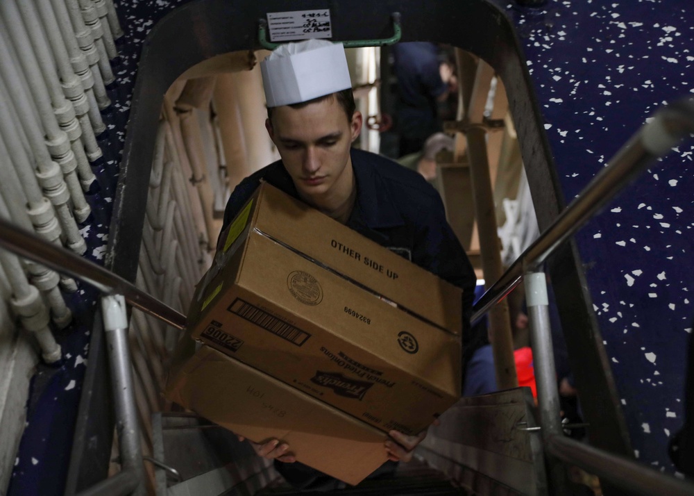 Replenishment-at-sea