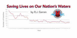 Saving Lives on Our Nation's Waterways