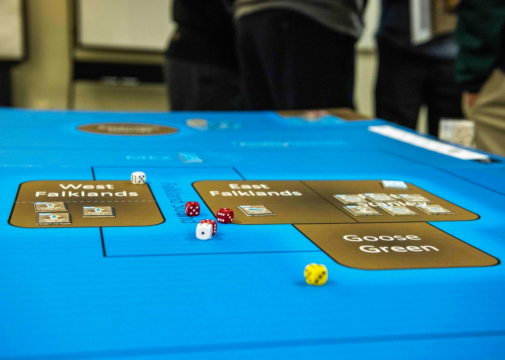 NWC War-gaming Fundamentals Course