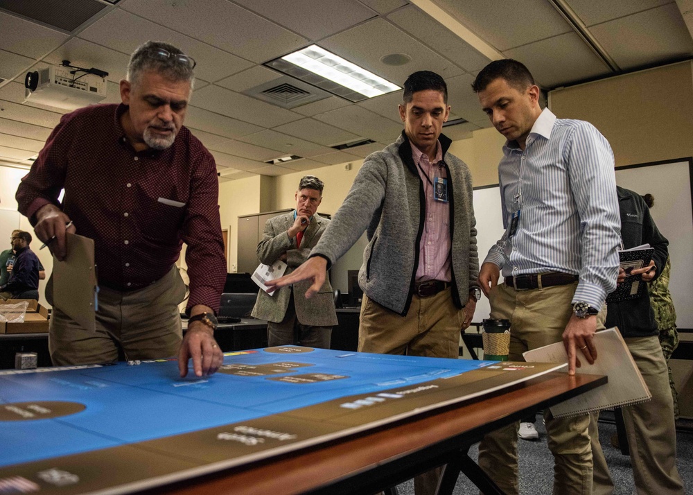 NWC War-gaming Fundamentals Course