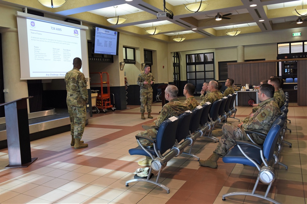 USAF Expeditionary Center leadership visits 724th AMS