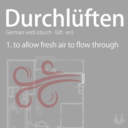 Maximizing the use of your radiator