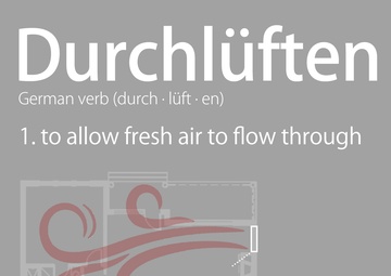 Maximizing the use of your radiator