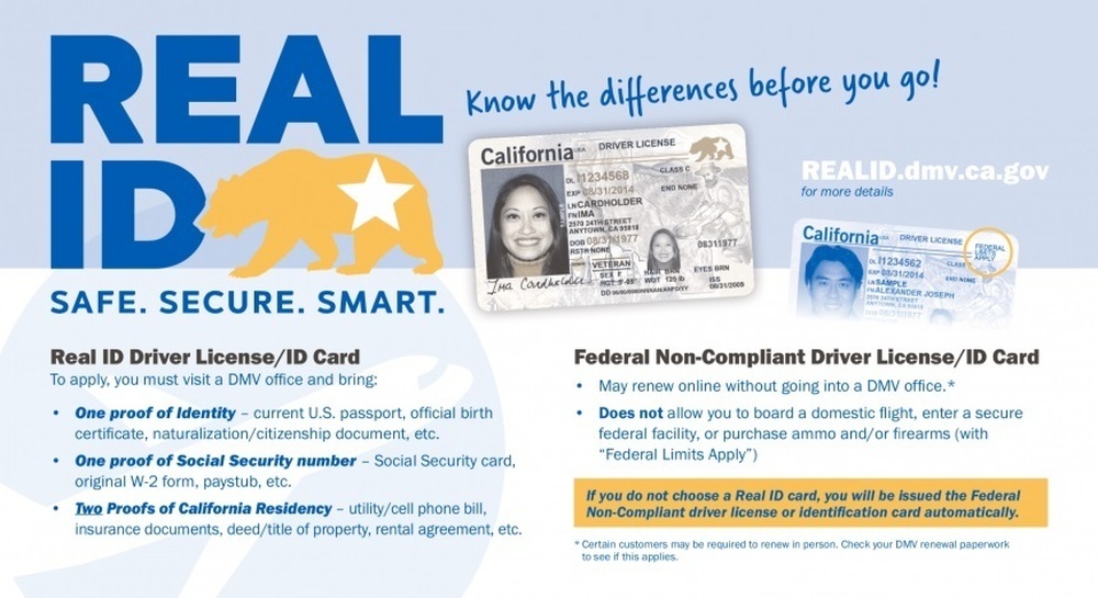 Can I Get An Id With A Social Security Card