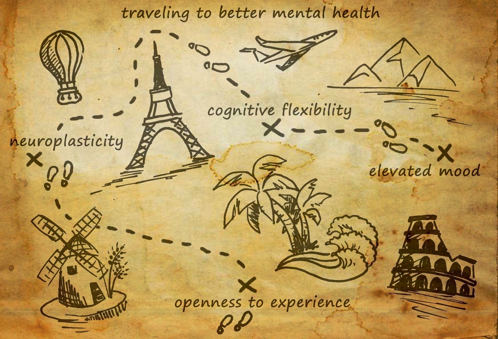 Traveling to better mental health