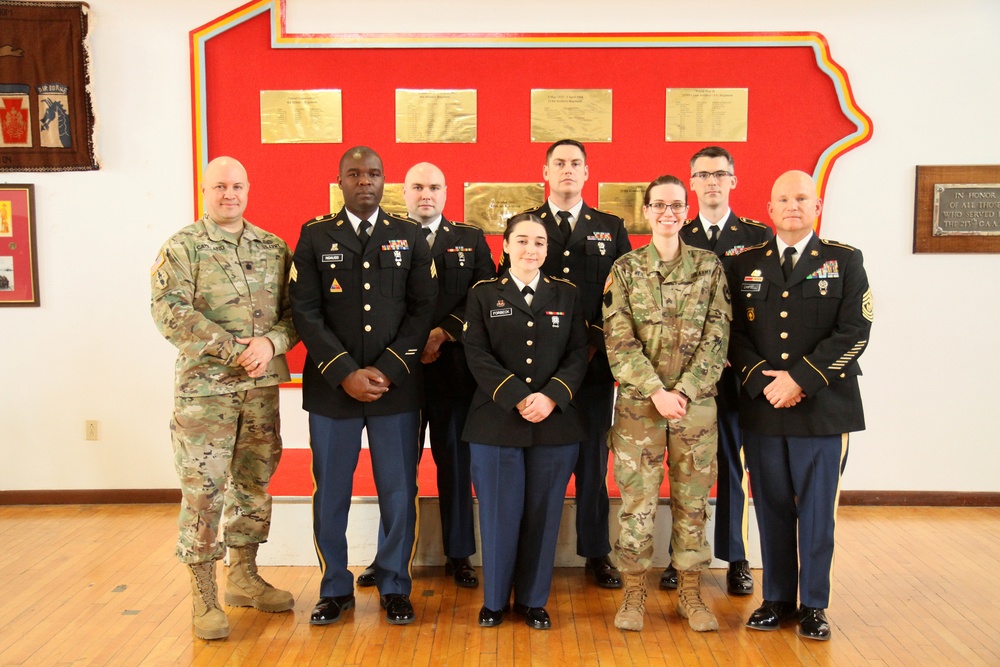 Candidates and command