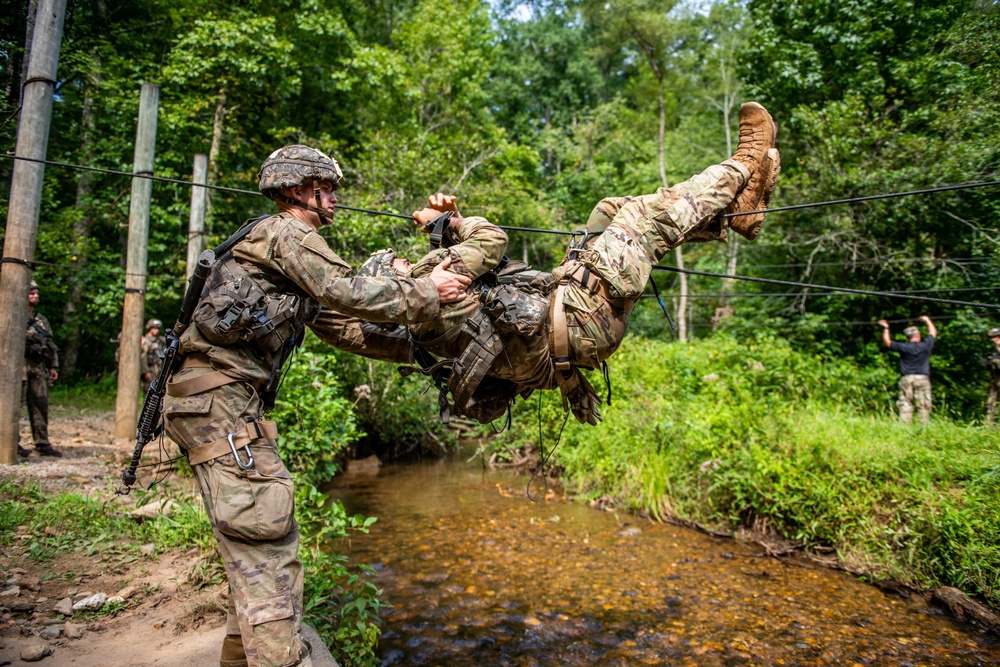 So you want to be a Ranger?