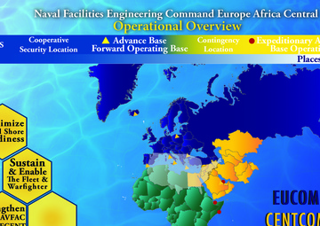 NAVFAC EURAFCENT Operational Overview
