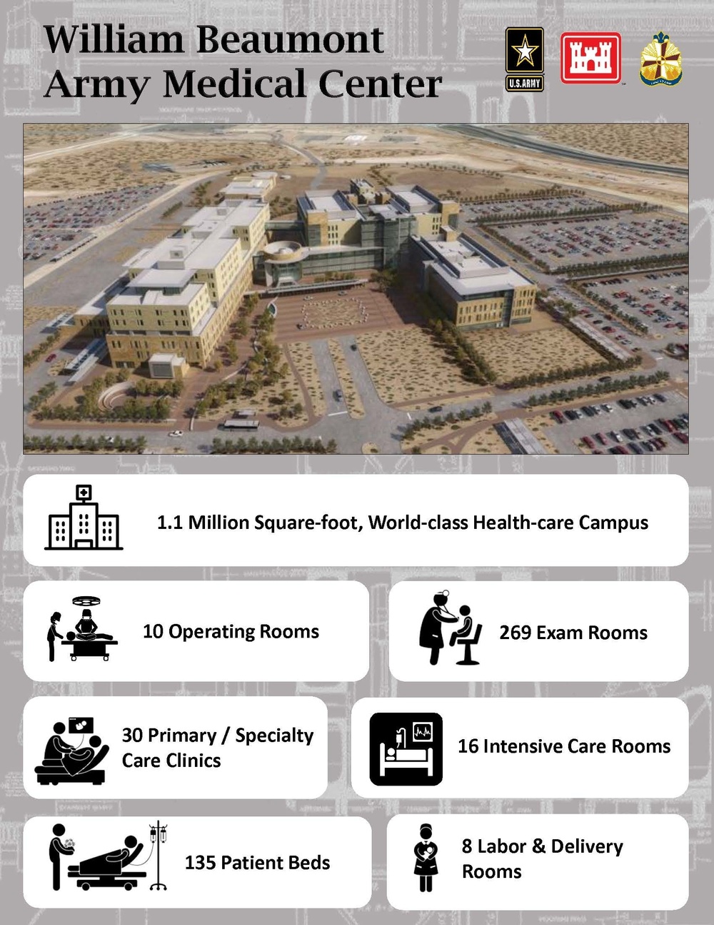 The new William Beaumont Army Medical Center