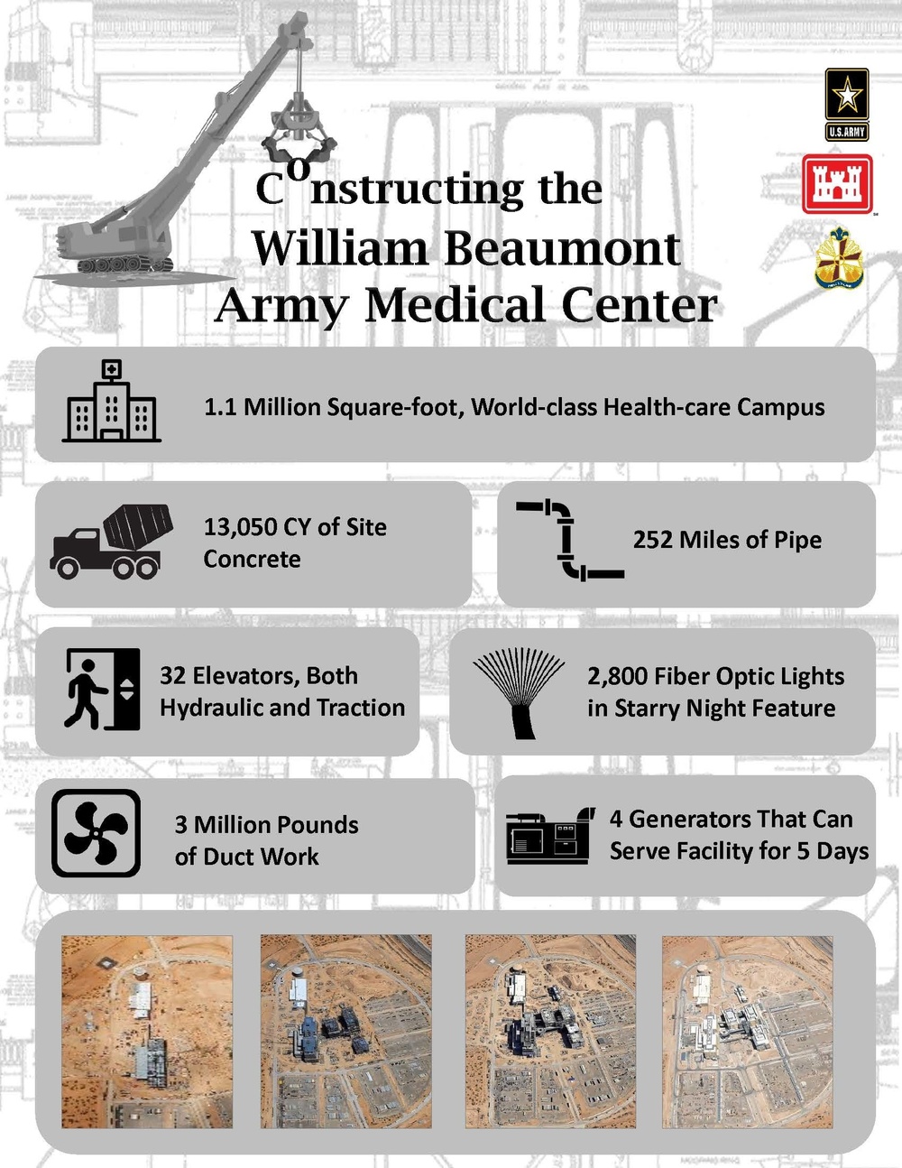 Construction nearing completion for the William Beaumont Army Medical Center in Fort Bliss, El Paso, Texas.