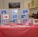 NMCP Hosts Heart Health Fair for American Heart Month