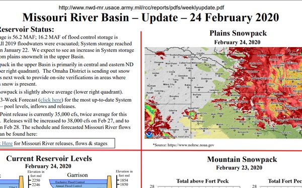 Missouri River Basin Update Feb. 24, 2020