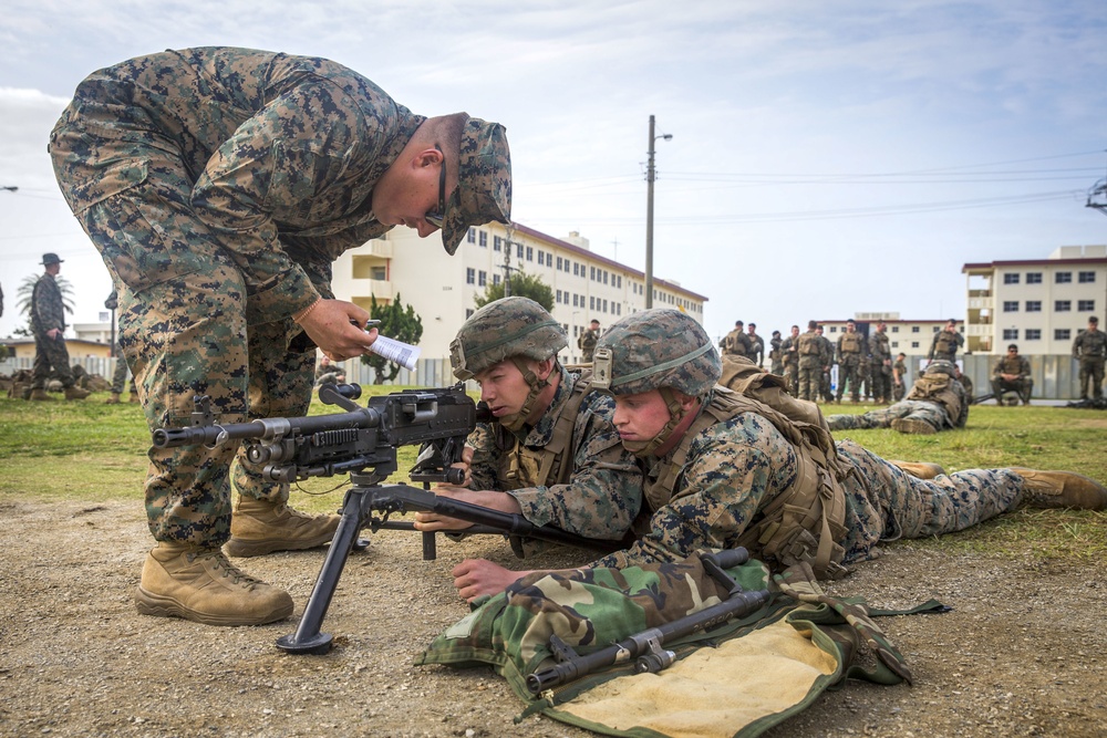 3rd Marine Division- Brilliance in the Basics