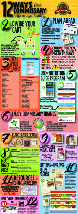 National Nutrition Month: 12 ways your commissary can help restart your health, wellness goals