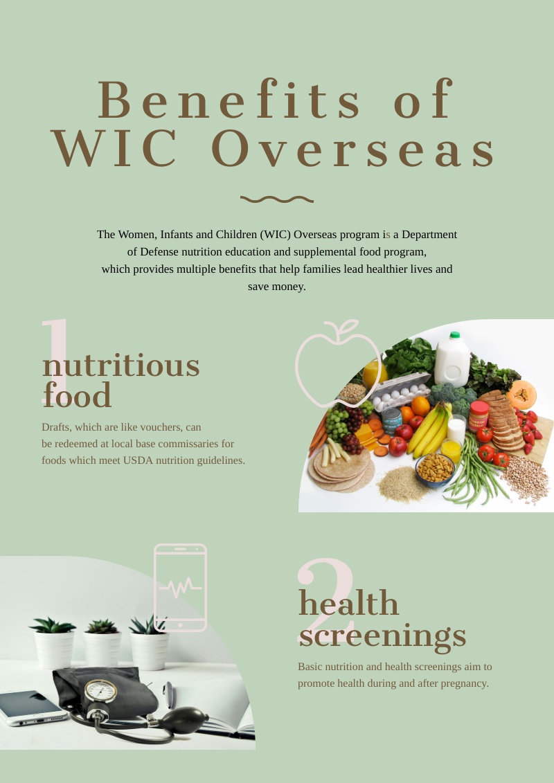 WIC Overseas: Helping families lead healthier lives