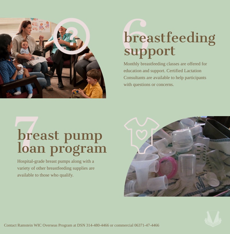 WIC Overseas: Helping families lead healthier lives