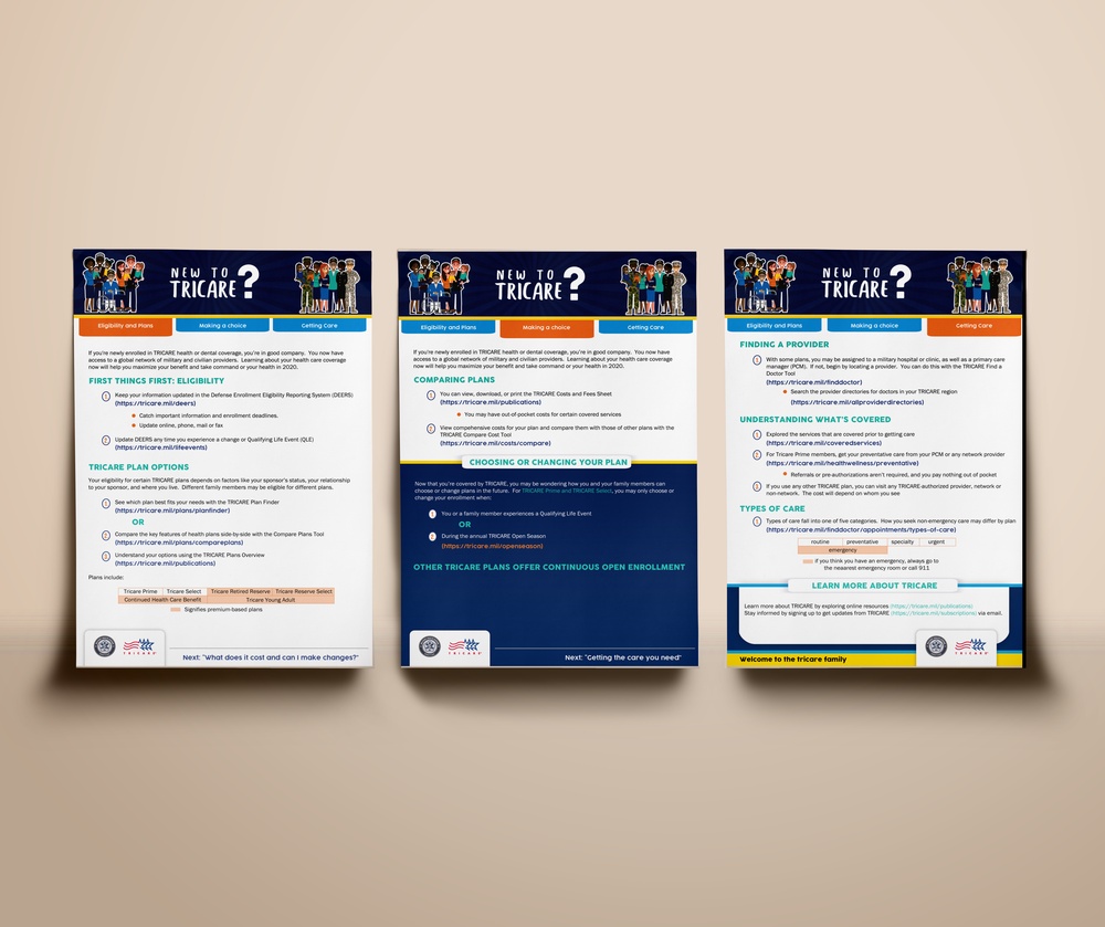 Tricare &quot;New to Tricare&quot; Triptych posters - mockup