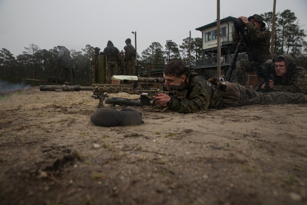 Ready, Aim, Fire: Down and Dirty at the Range