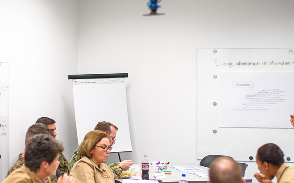 Lt. Gen. Loretta E. Reynolds Visits I MIG Headquarters