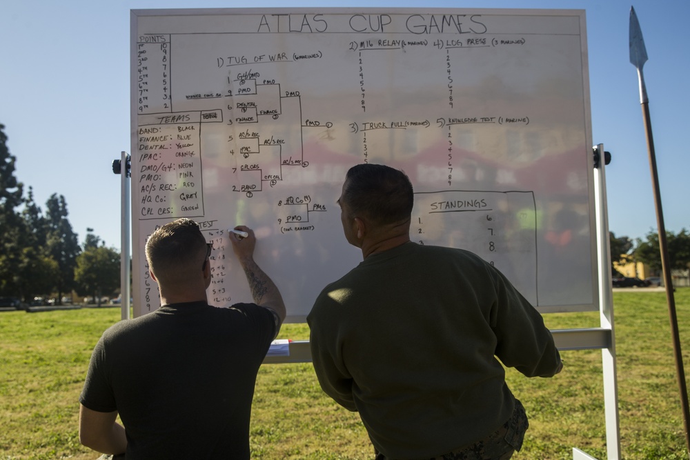 ATLAS Cup Games