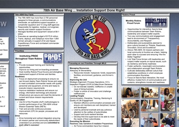 Robins AFB placemat (Image 1 of 2)