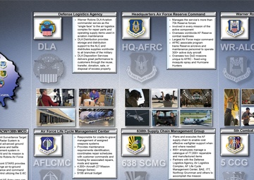 Robins AFB placemat (Image 2 of 2)