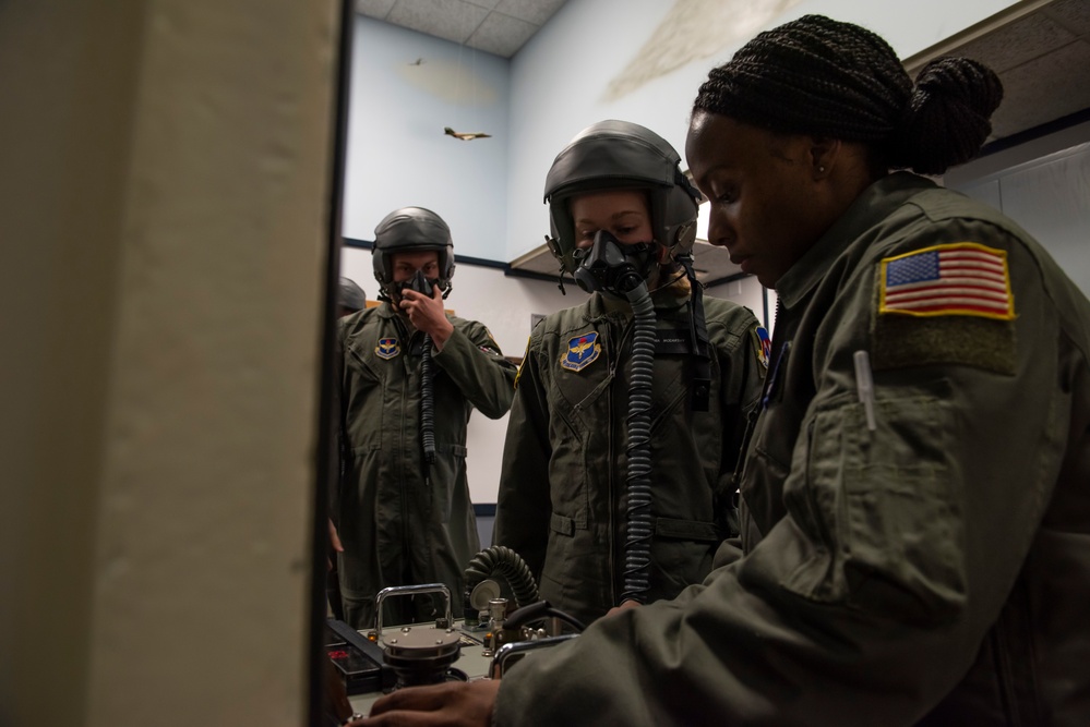 Aerospace Physiology training