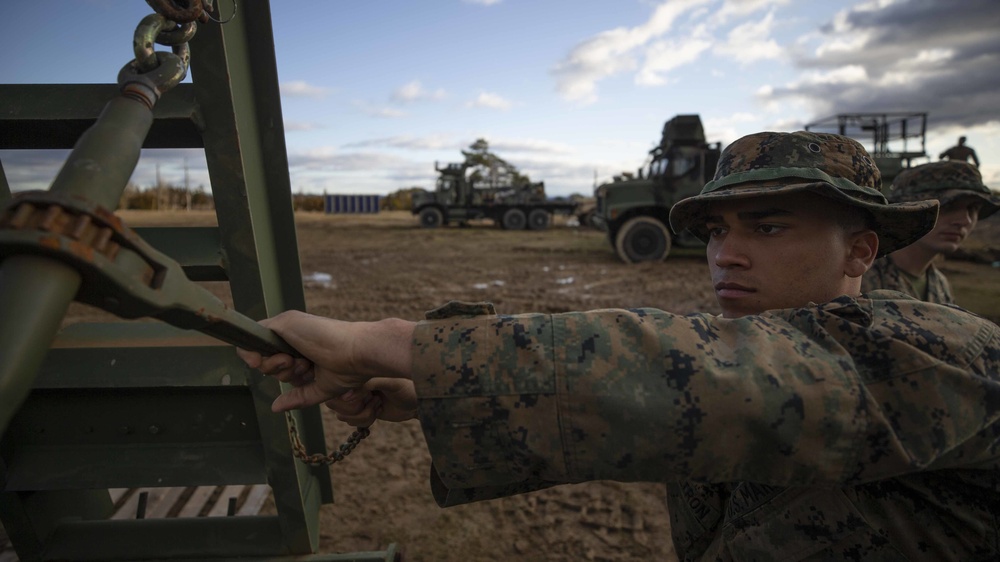 MWSS-171 conducts Defense Force Training 20.3