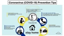 COVID-19 Prevention Tips