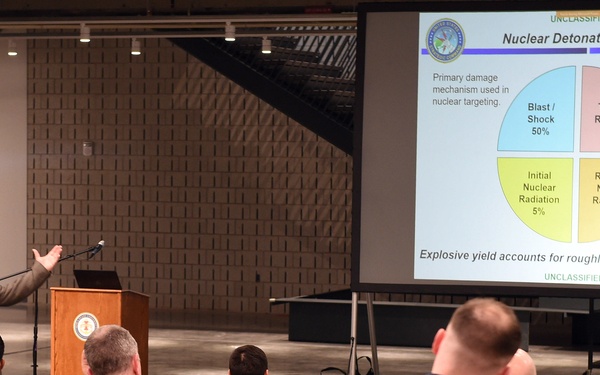 2020 Deterrence and Assurance Academic Alliance