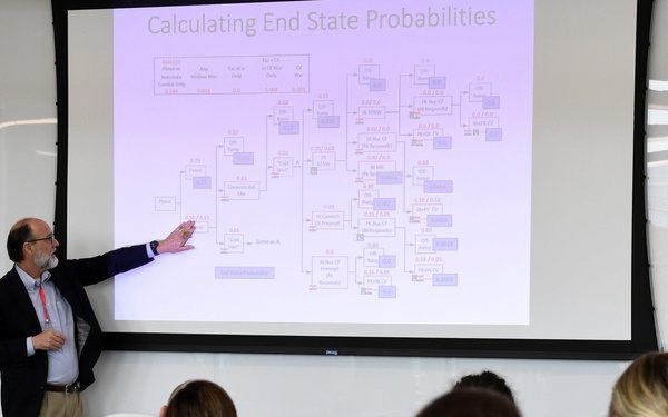 2020 Deterrence and Assurance Academic Alliance