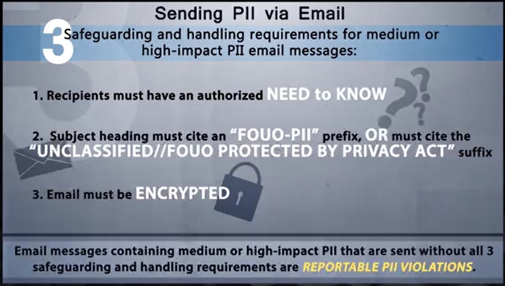 Sending PII via Email