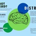 COVID-19 Got You Stressed? Tips for managing stress during a pandemic