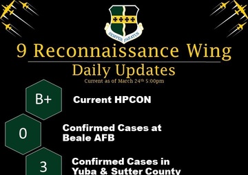 9th Reconnaissance Wing Daily Update