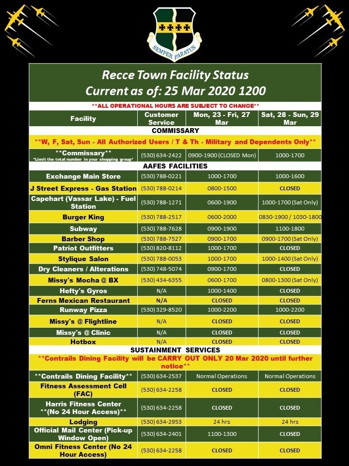 Recce Town Facility Status
