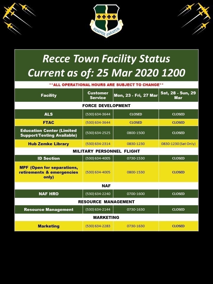 Recce Town Facility Status