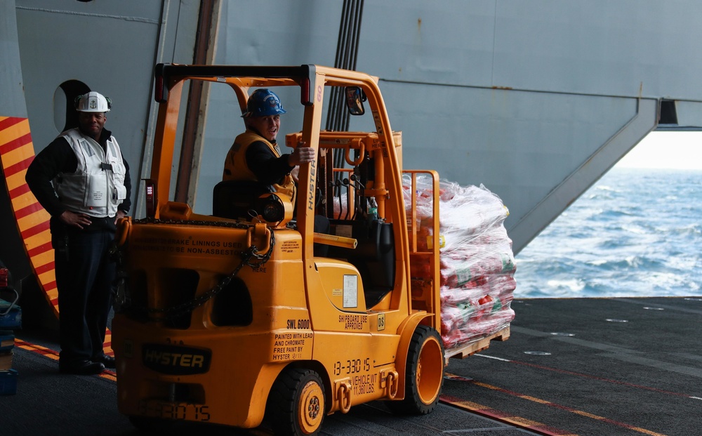 Replenishment-at-sea