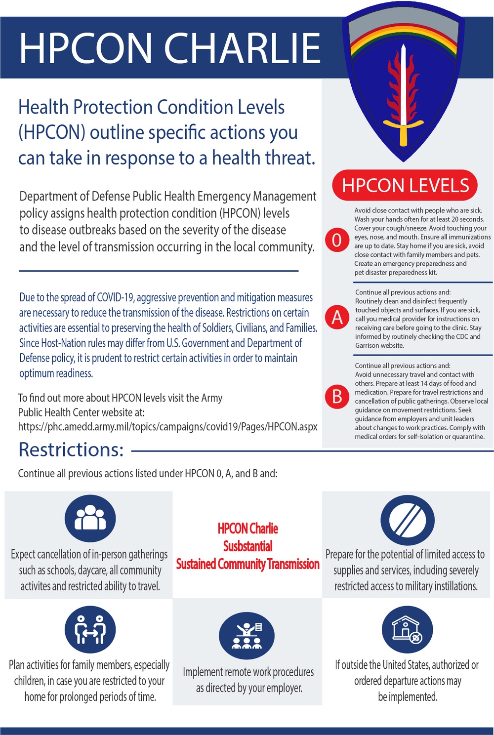 HPCON Charlie graphic