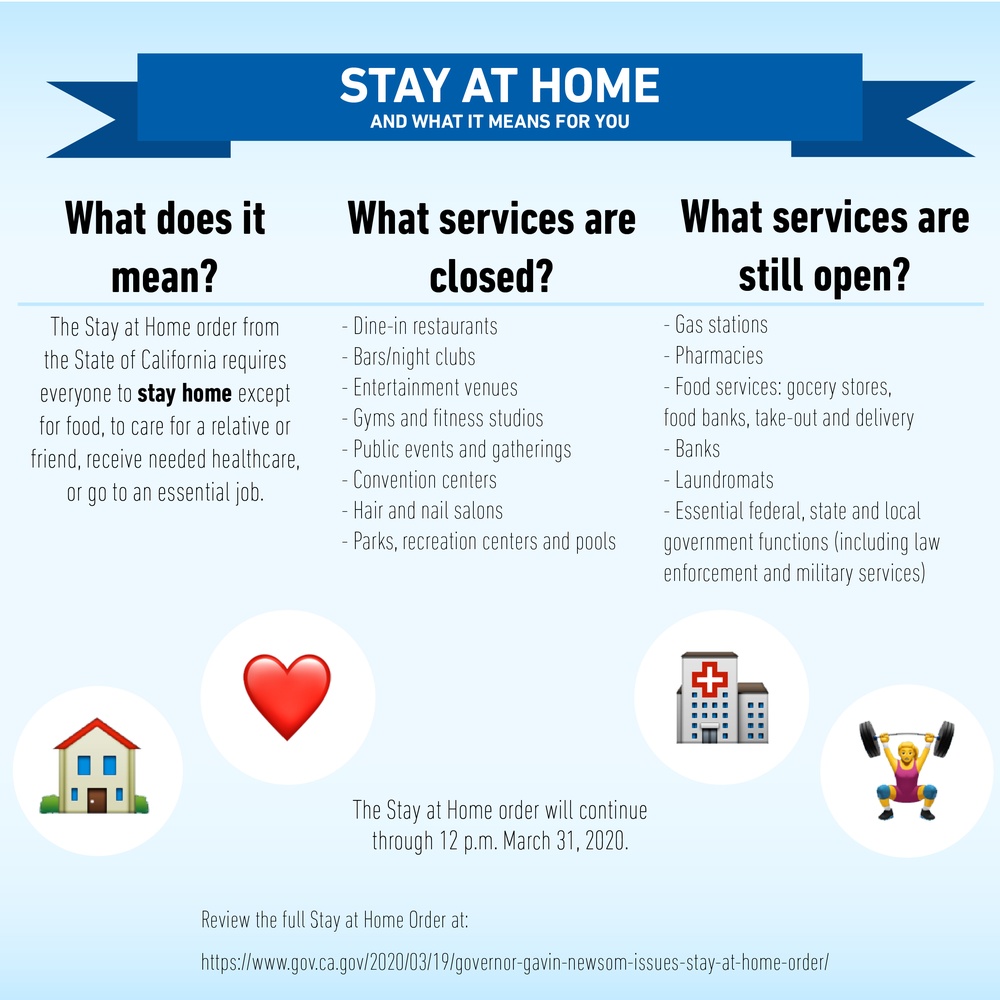 Stay at Home order
