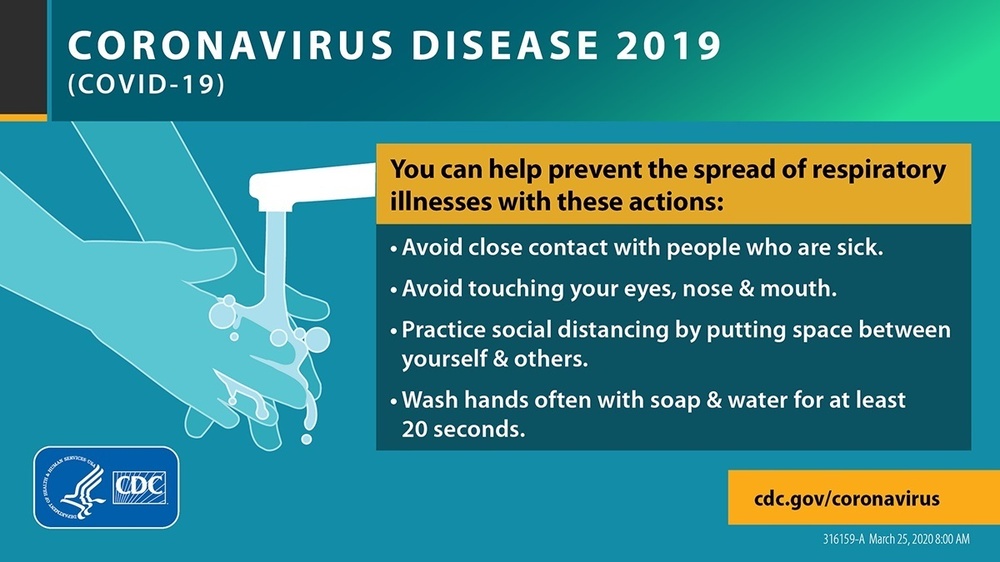 Preventing Coronavirus Disease 2019