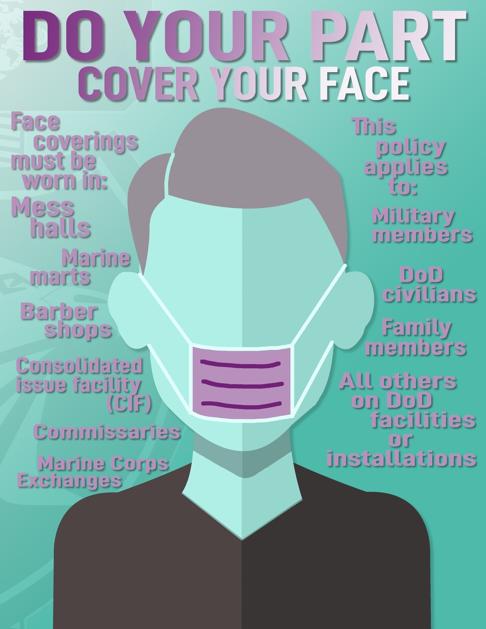 Do your part, COVER YOUR FACE!