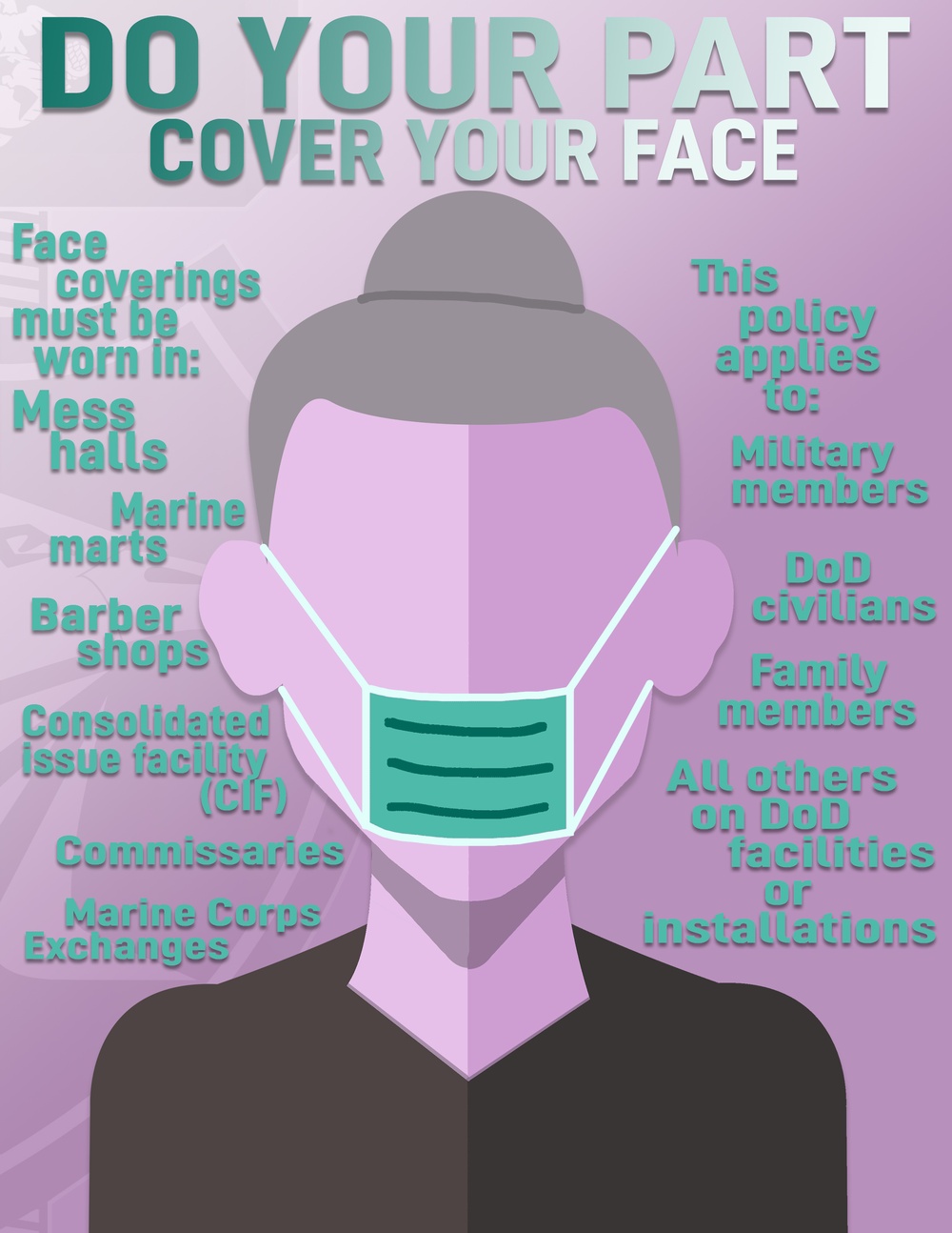 Do your part, COVER YOUR FACE!