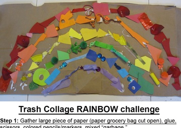 Earth Day 2020: Time to think about mother Earth