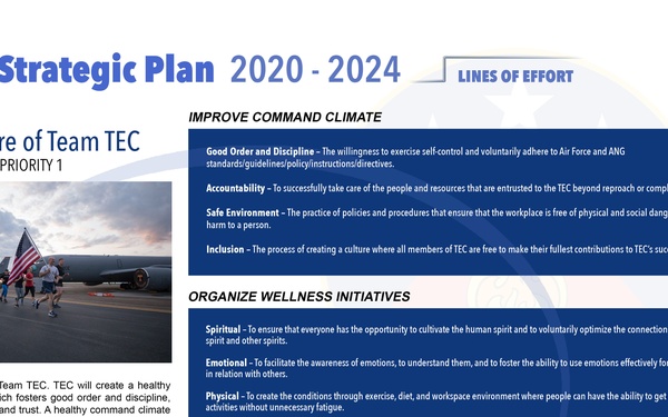 TEC Strategic Plan