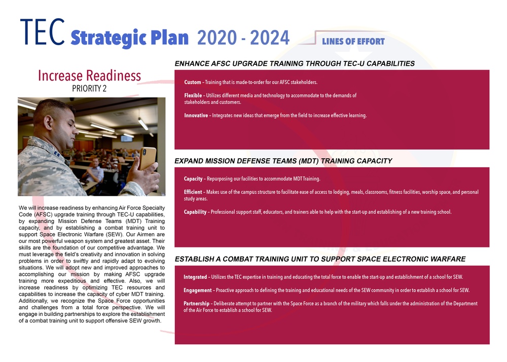 TEC Strategic Plan